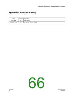 浏览型号JS28F256J3F105A的Datasheet PDF文件第66页