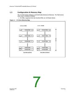 浏览型号JS28F256J3F105的Datasheet PDF文件第7页