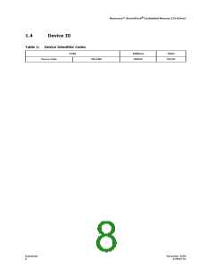 浏览型号JS28F256J3F105A的Datasheet PDF文件第8页