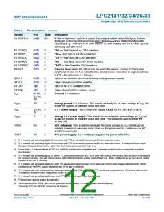 浏览型号LPC2138FBD64,151的Datasheet PDF文件第12页