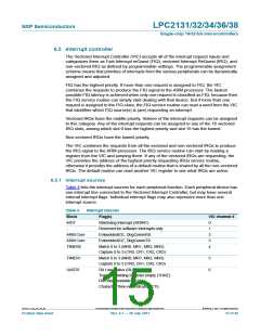 浏览型号LPC2138FBD64,151的Datasheet PDF文件第15页