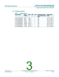 浏览型号LPC2138FBD64,151的Datasheet PDF文件第3页