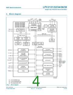 浏览型号LPC2138FBD64,151的Datasheet PDF文件第4页