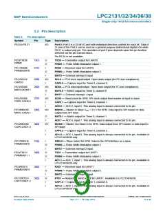 浏览型号LPC2138FBD64,151的Datasheet PDF文件第9页