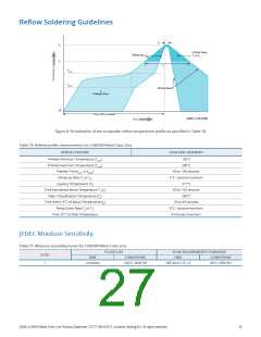 浏览型号LXM3-PD01的Datasheet PDF文件第27页
