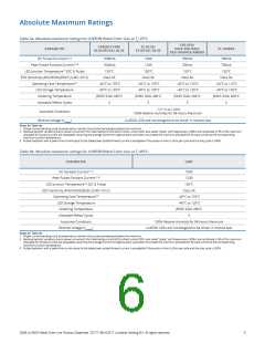 浏览型号LXM3-PD01的Datasheet PDF文件第6页