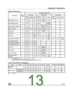 浏览型号M28R400CB120ZB1U的Datasheet PDF文件第13页