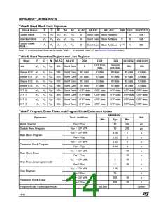 浏览型号M28R400CB120ZB1U的Datasheet PDF文件第14页