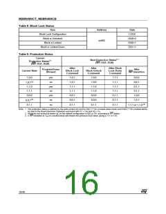 浏览型号M28R400CB120ZB1U的Datasheet PDF文件第16页