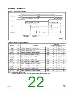 浏览型号M28R400CT120ZB1T的Datasheet PDF文件第22页