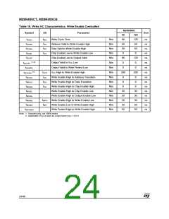 浏览型号M28R400CB90ZB1的Datasheet PDF文件第24页