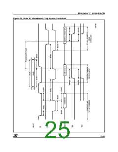 浏览型号M28R400CB90ZB1的Datasheet PDF文件第25页