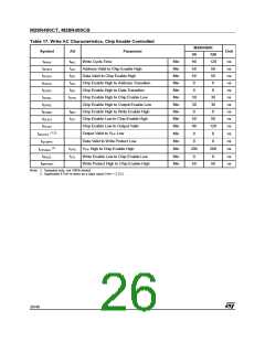 浏览型号M28R400CB120ZB1U的Datasheet PDF文件第26页