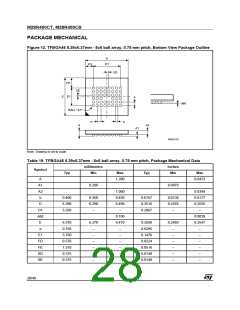 浏览型号M28R400CT120ZB1T的Datasheet PDF文件第28页