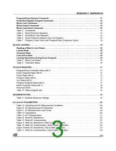 浏览型号M28R400CB120ZB1U的Datasheet PDF文件第3页