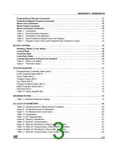 浏览型号M28R400CB90ZB1的Datasheet PDF文件第3页