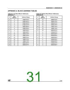 浏览型号M28R400CT90ZB6U的Datasheet PDF文件第31页