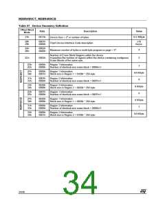 浏览型号M28R400CB120ZB1U的Datasheet PDF文件第34页