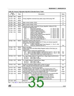 浏览型号M28R400CT90ZB6的Datasheet PDF文件第35页