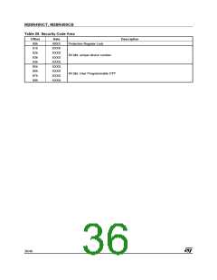 浏览型号M28R400CT90ZB6U的Datasheet PDF文件第36页