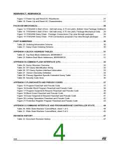 浏览型号M28R400CB120ZB1U的Datasheet PDF文件第4页