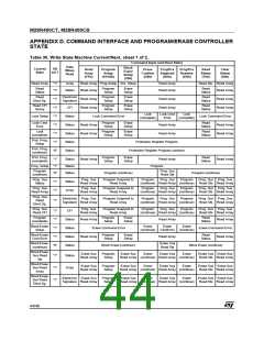 浏览型号M28R400CB120ZB1U的Datasheet PDF文件第44页