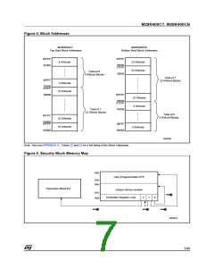 浏览型号M28R400CB120ZB1U的Datasheet PDF文件第7页