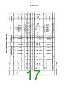 浏览型号M38510/13101BPC的Datasheet PDF文件第17页