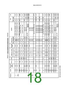 浏览型号M38510/13101BPC的Datasheet PDF文件第18页