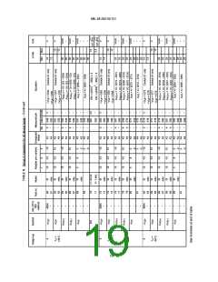 浏览型号M38510/13101BPC的Datasheet PDF文件第19页
