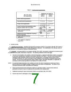 浏览型号M38510/13101BPC的Datasheet PDF文件第7页