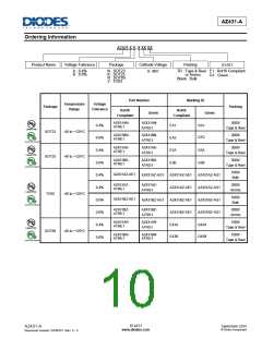 浏览型号AZ431AN-ATRE1的Datasheet PDF文件第10页