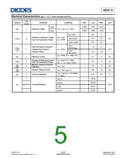 浏览型号AZ431AN-ATRE1的Datasheet PDF文件第5页
