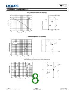 浏览型号AZ431AN-ATRE1的Datasheet PDF文件第8页