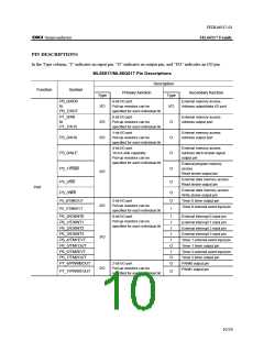 浏览型号ML66514-XXRB的Datasheet PDF文件第10页