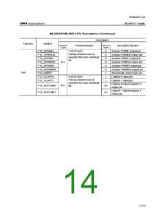 浏览型号ML66514-XXRB的Datasheet PDF文件第14页