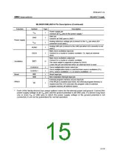 浏览型号ML66514-XXRB的Datasheet PDF文件第15页