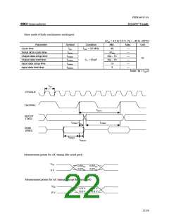 浏览型号ML66514-XXRB的Datasheet PDF文件第22页