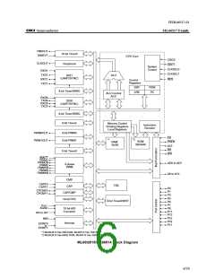 浏览型号ML66514-XXRB的Datasheet PDF文件第6页