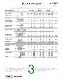 浏览型号MSA2812S的Datasheet PDF文件第3页