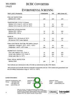 浏览型号MSA2812S的Datasheet PDF文件第8页