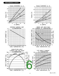 浏览型号MSK4206E的Datasheet PDF文件第6页