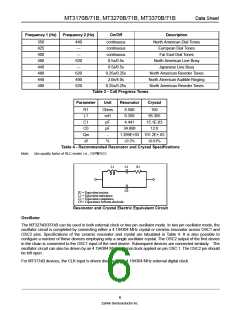 浏览型号MT3371BN1的Datasheet PDF文件第6页