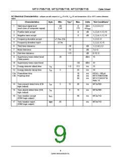 浏览型号MT3371BNR1的Datasheet PDF文件第9页