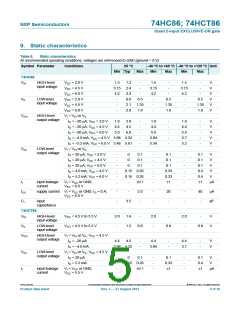 浏览型号74HCT86D,652的Datasheet PDF文件第5页