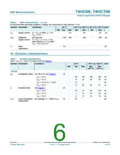 浏览型号74HCT86DB,112的Datasheet PDF文件第6页