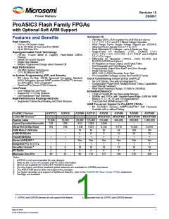 浏览型号A3P400-2PQG208I的Datasheet PDF文件第1页