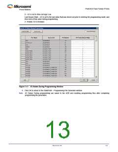浏览型号A3P400-2PQG208I的Datasheet PDF文件第13页