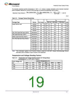 浏览型号A3P400-2PQG208I的Datasheet PDF文件第19页