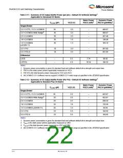 浏览型号A3P400-2PQG208I的Datasheet PDF文件第22页